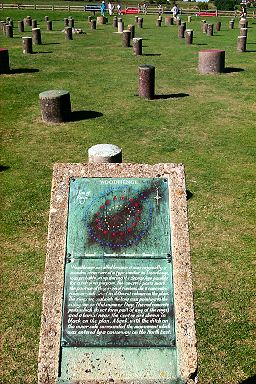 Explanation of the circles